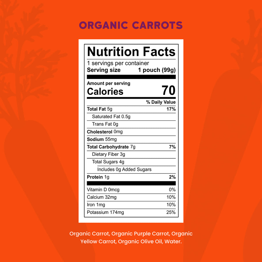 Nutrition facts label for organic carrots on an orange background with carrot silhouettes.