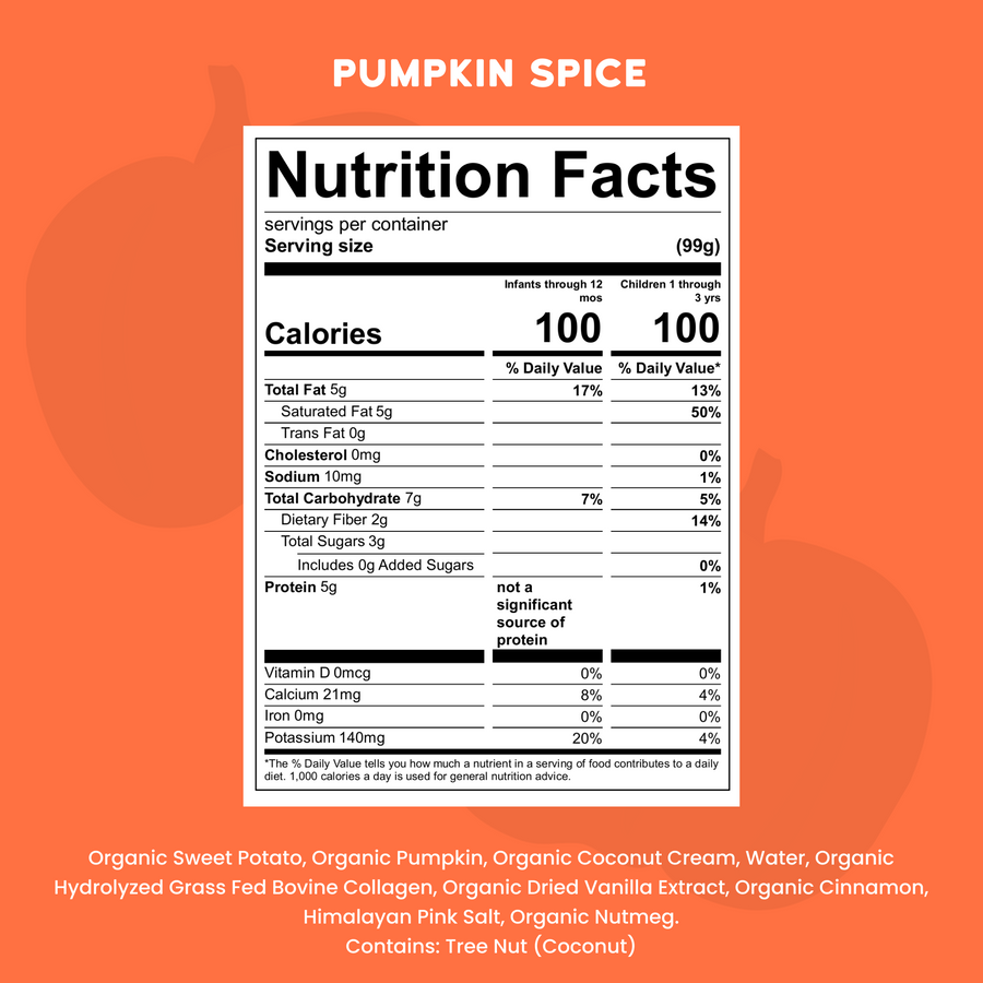 Nutrition facts label for pumpkin spice smoothie on an orange background
