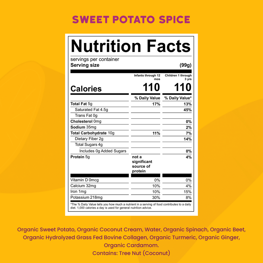 Nutrition facts label for 'Sweet Potato Spice' on a yellow background