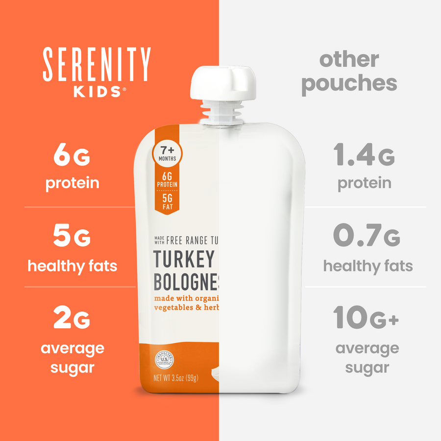Serenity Kids pouch with comparison information on an orange and gray background