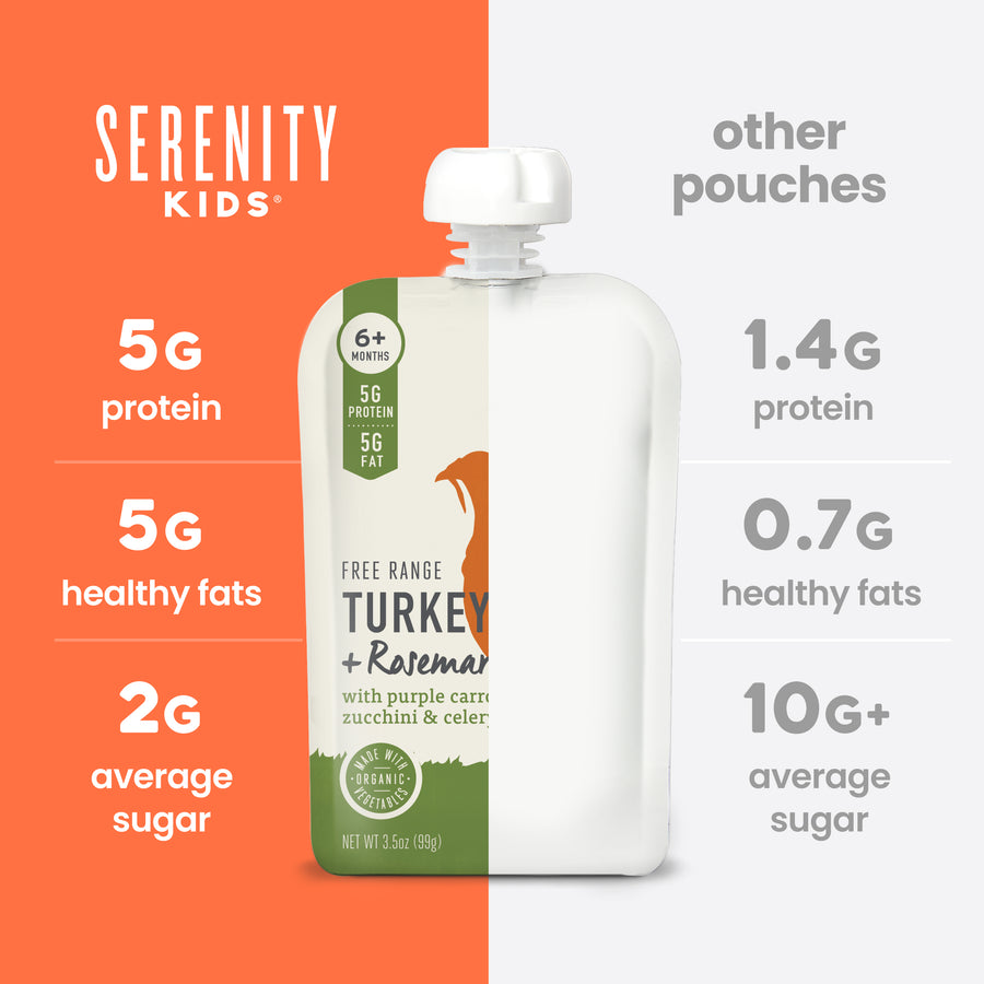 Serenity Kids pouch with comparison information on an orange and gray background