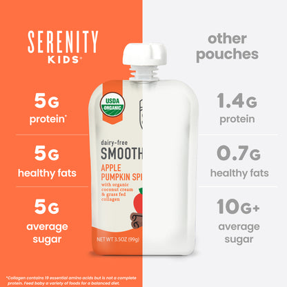 Organic Apple Pumpkin Spice Dairy Free Smoothie with Grass Fed Collagen