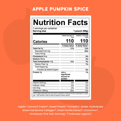 Organic Apple Pumpkin Spice Dairy Free Smoothie with Grass Fed Collagen