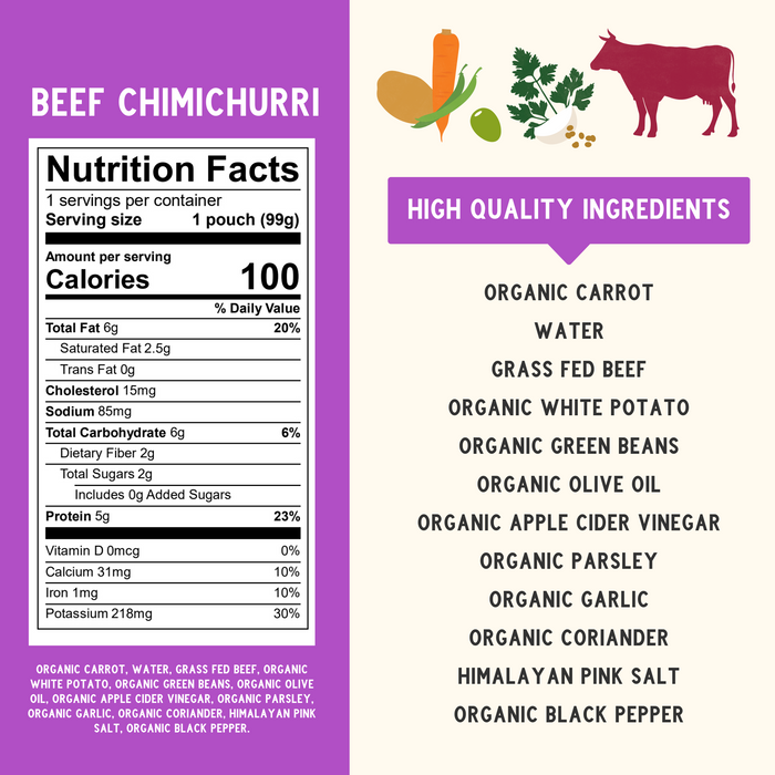 Beef Chimichurri Nutrional Panel