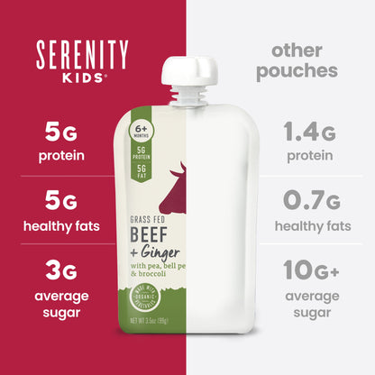 Serenity Kids pouch with comparison information on a red and white background