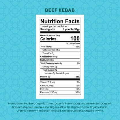 Nutrition facts label for beef kebab on a blue background