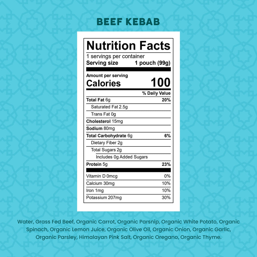 Nutrition facts label for beef kebab on a blue background