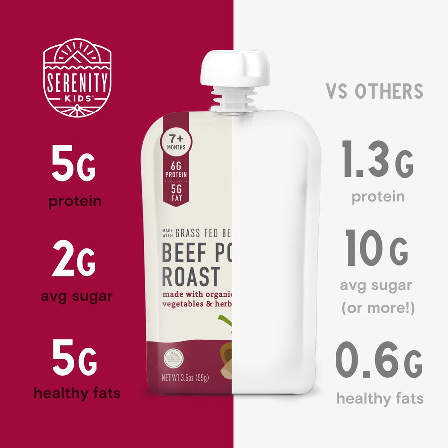 Beef Pot Roast Comparison