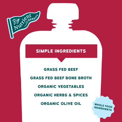 Beef Pot Roast Product label with ingredients on a red background, featuring 'Big Nutrient Density' branding.