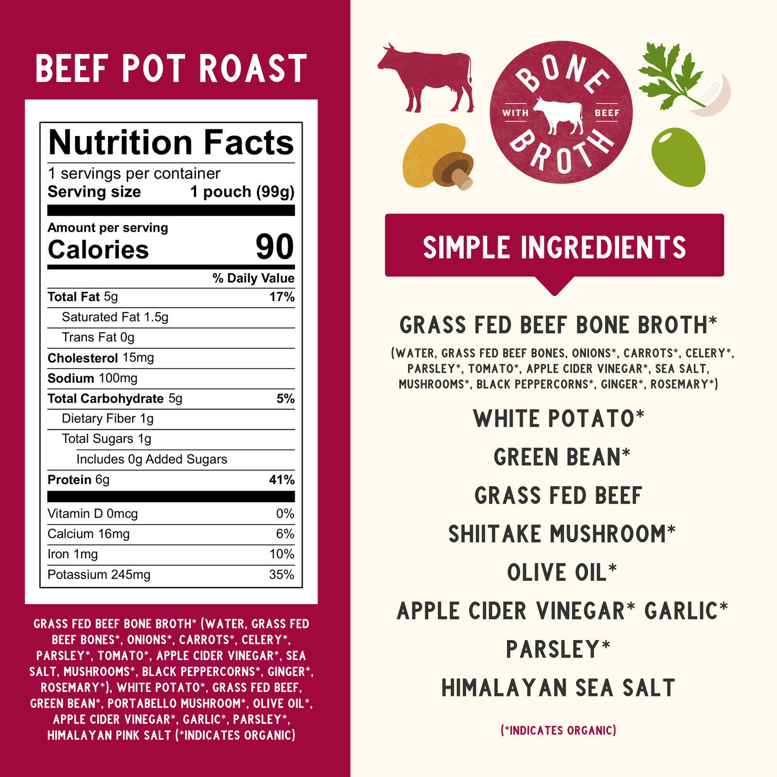 Beef Pot Roast Nutritional Panel