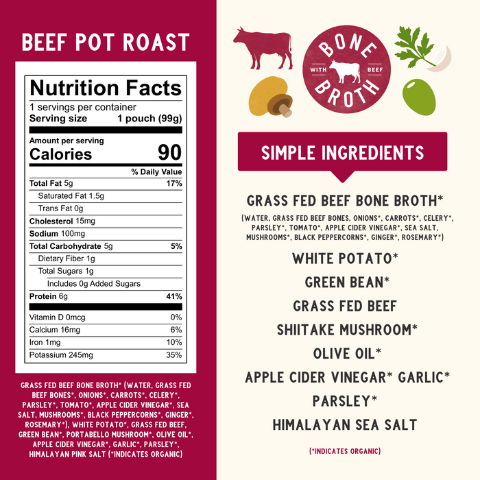 Beef Pot Roast Nutritional Panel