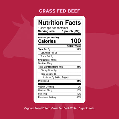 Nutrition facts label for grass fed beef on a red background with a cow silhouette.