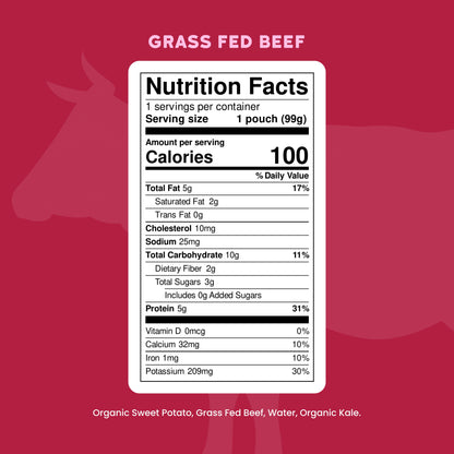 Nutrition facts label for grass fed beef on a red background with a cow silhouette.