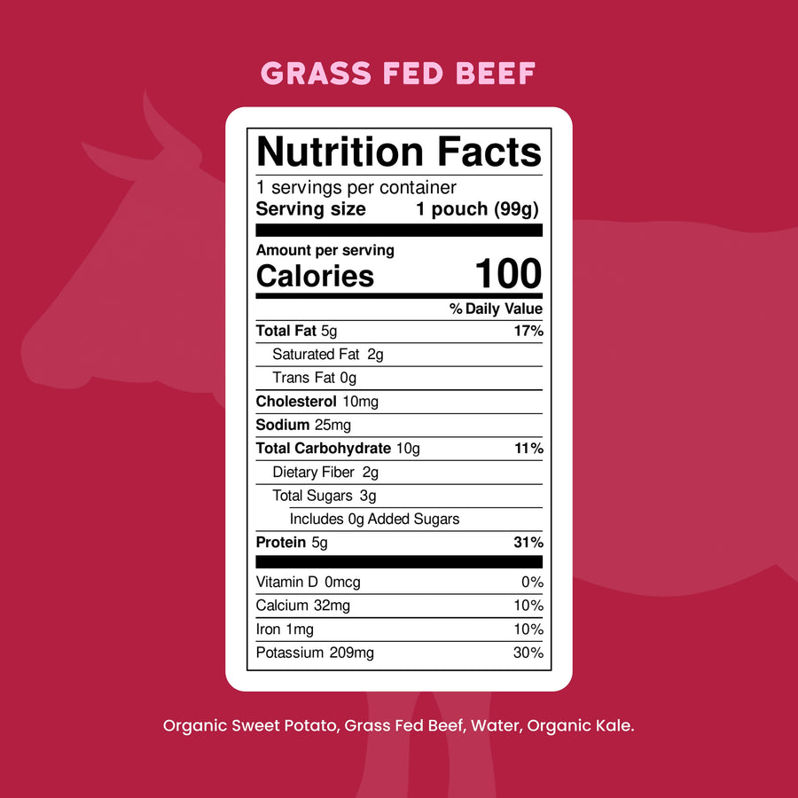 Nutrition facts label for grass fed beef on a red background with a cow silhouette.