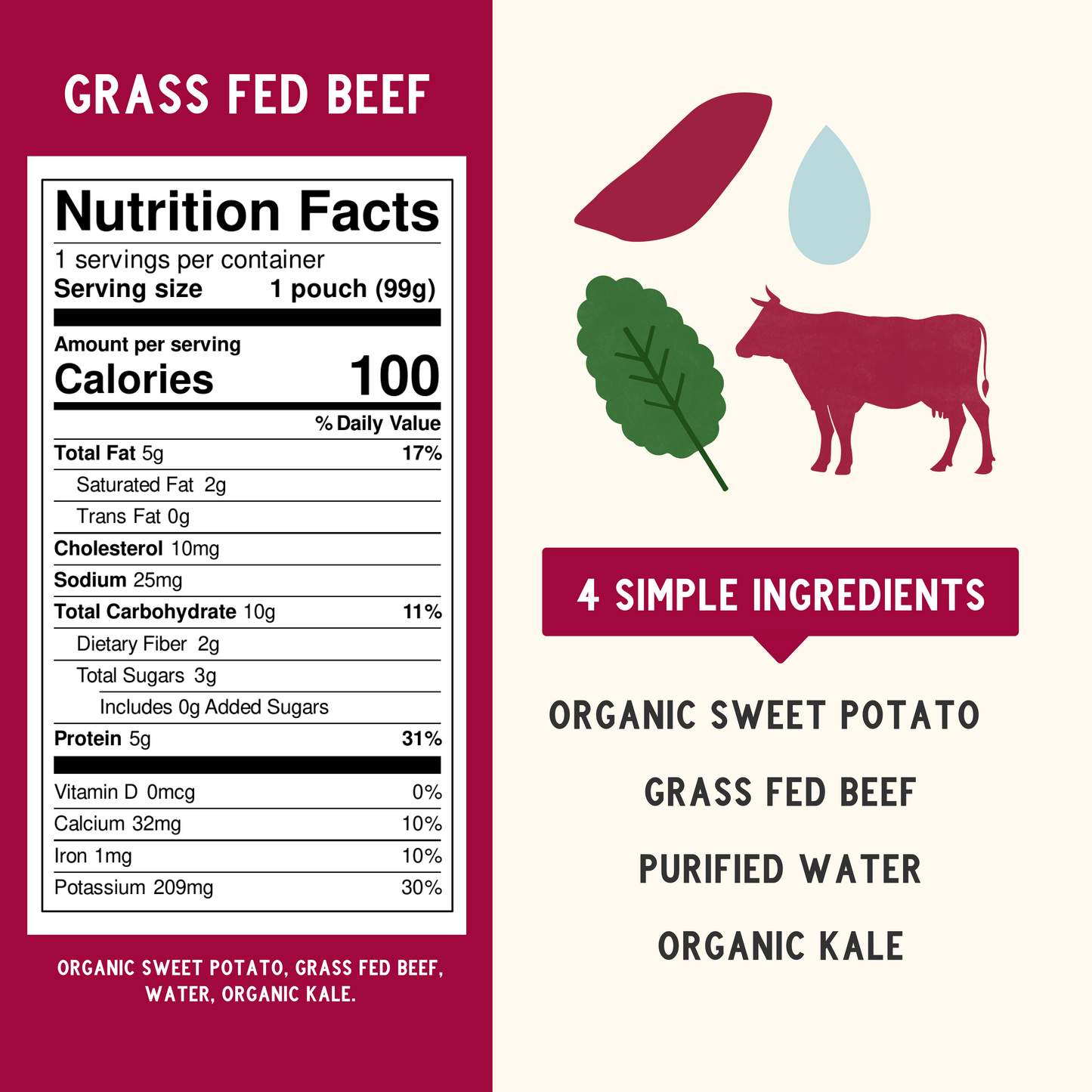 Grass Fed Beef