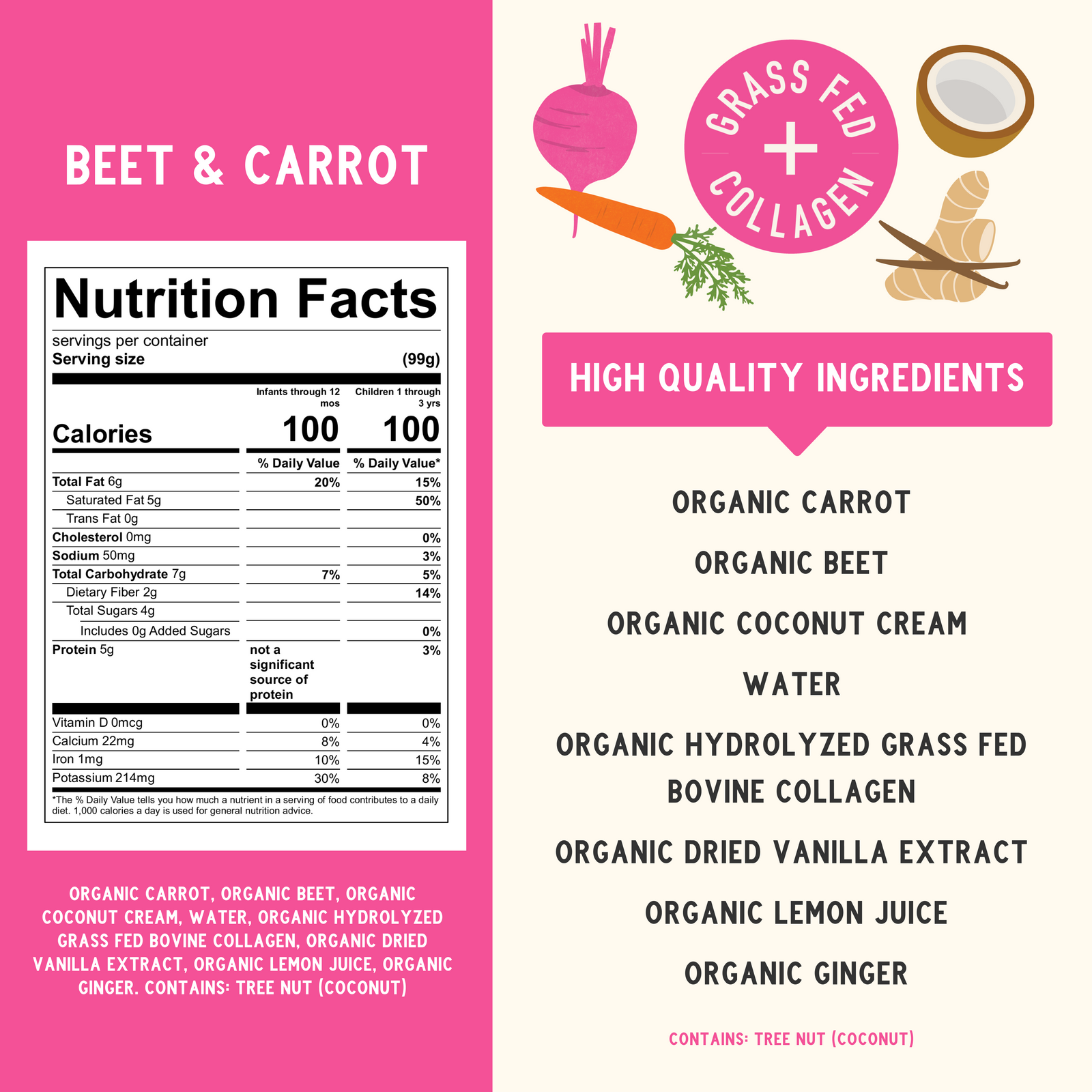 Beet & Carrot Smoothie + Protein Nutritional Panel