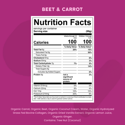 Nutrition facts label for beet and carrot product on a pink background