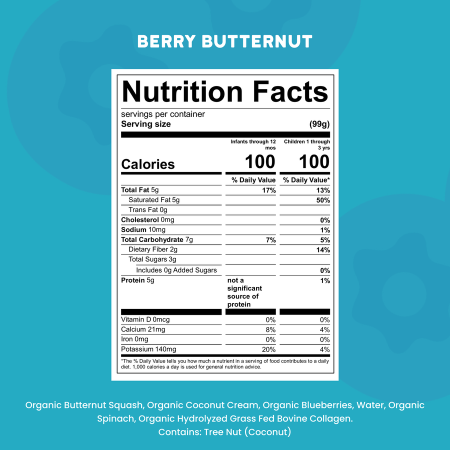 Nutrition facts label for Berry Butternut on a blue background