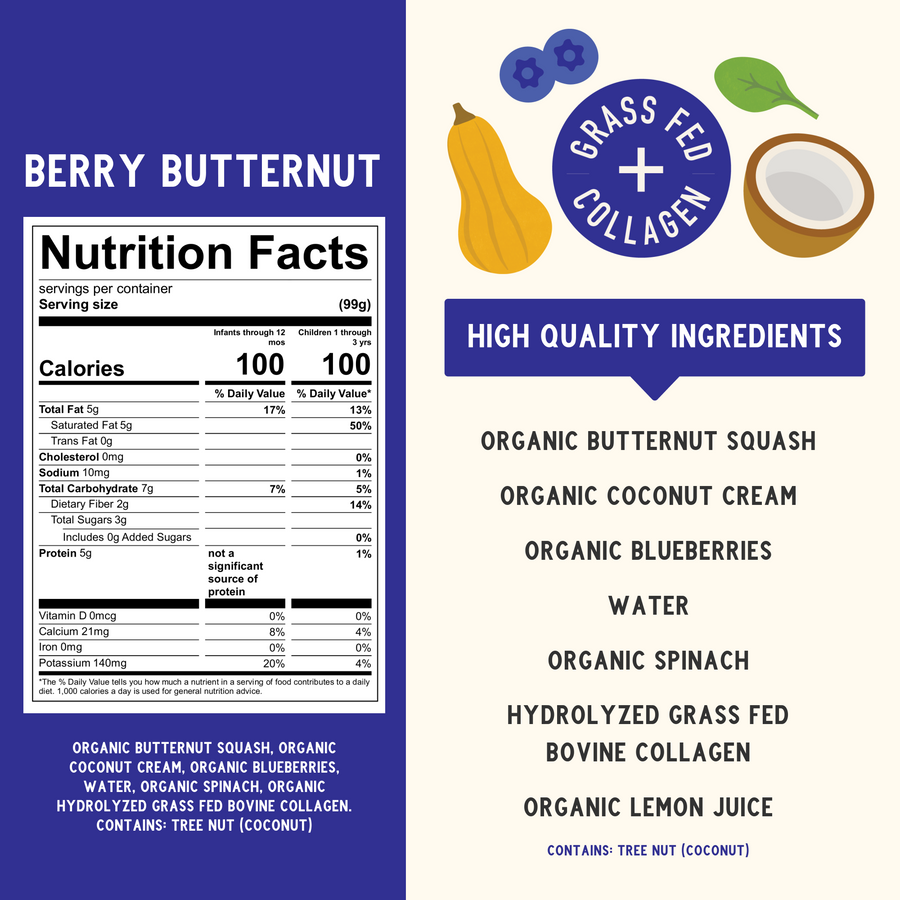 Berry Butternut Smoothie + Protein Nutritional Panel