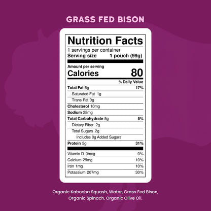 Nutrition facts label for grass fed bison on a purple background