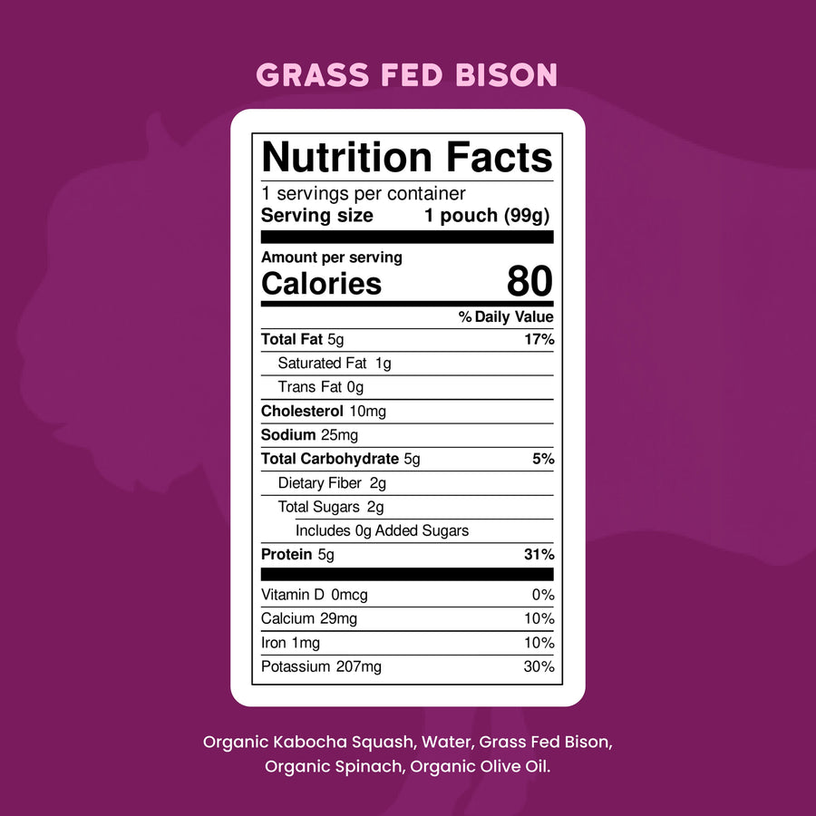 Nutrition facts label for grass fed bison on a purple background