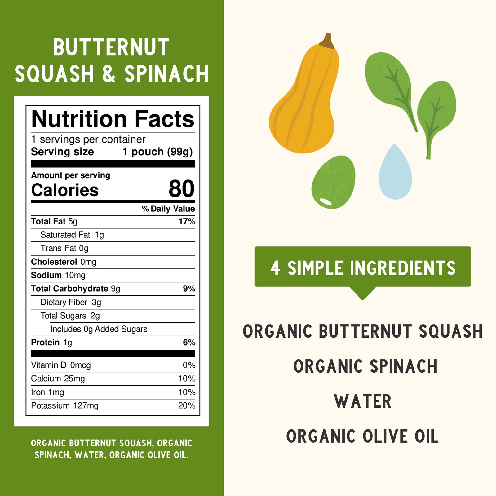 Organic Butternut & Spinach Nutritional Panel