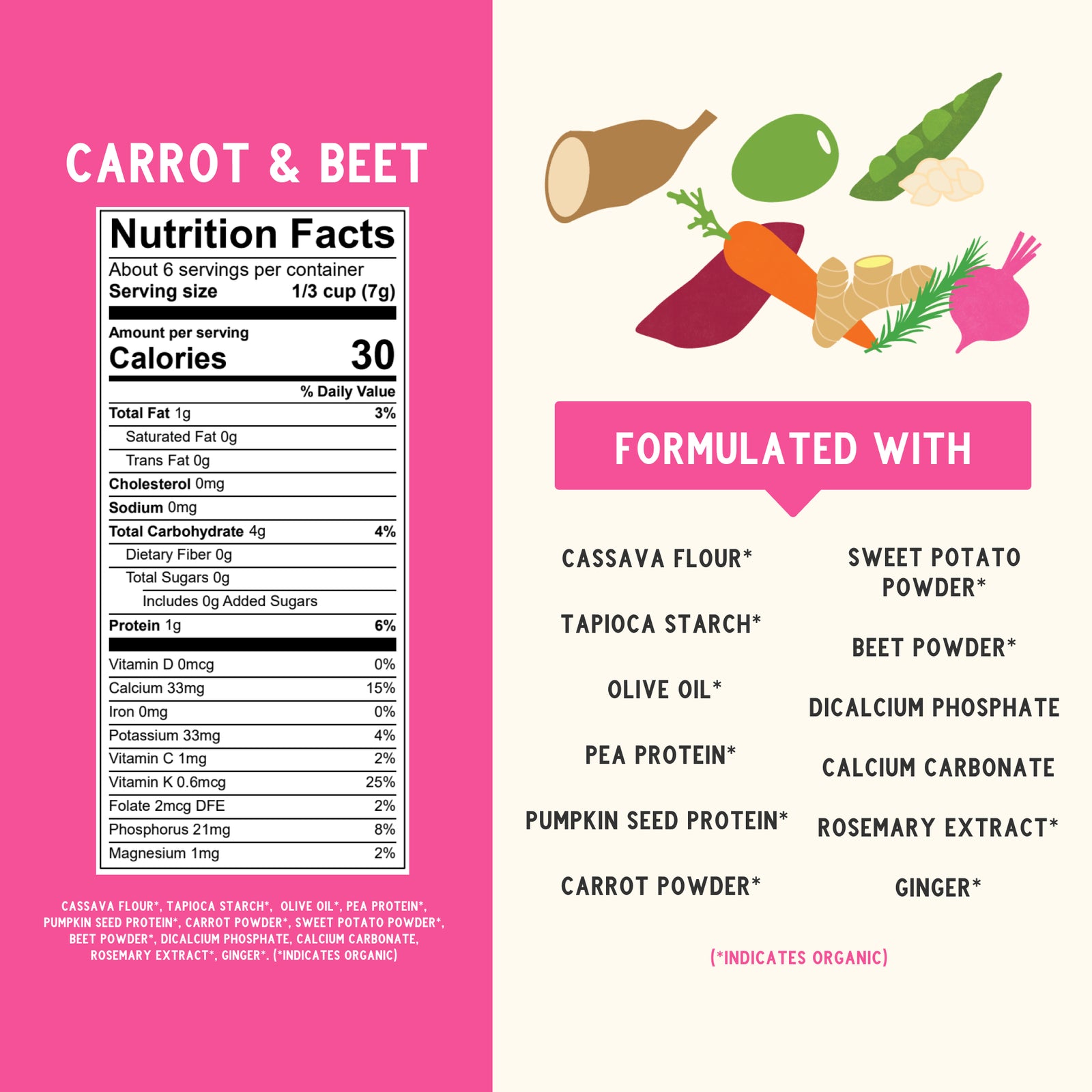 Carrot & Beet Puffs Nutritional Panel