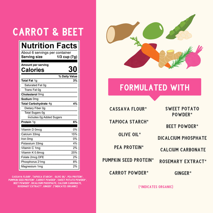 Carrot & Beet Puffs Nutritional Panel