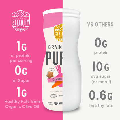 Carrot & Beet Puffs Comparison