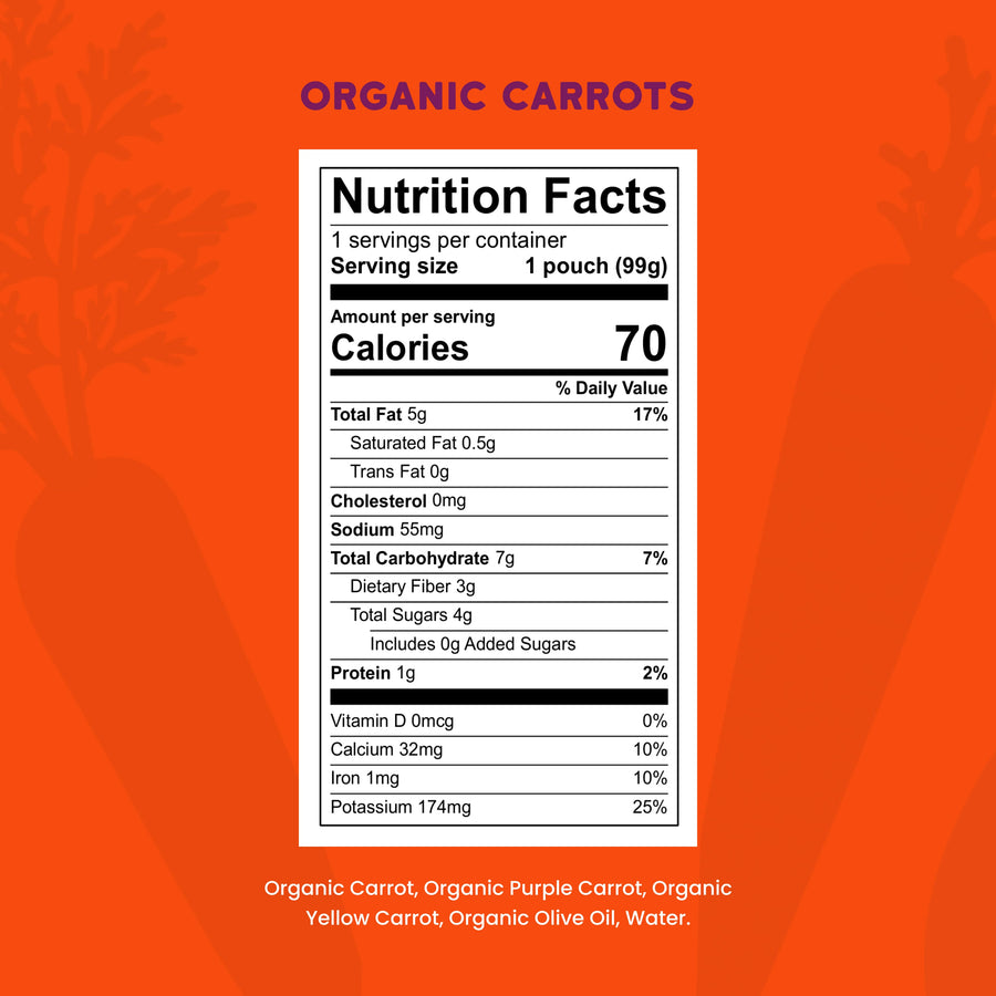 Nutrition facts label for organic carrots on an orange background with carrot silhouettes.