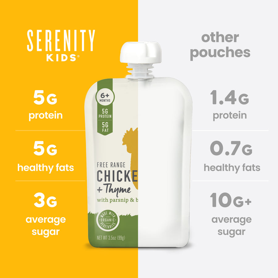 Serenity Kids chicken pouch with comparison information on a yellow and white background