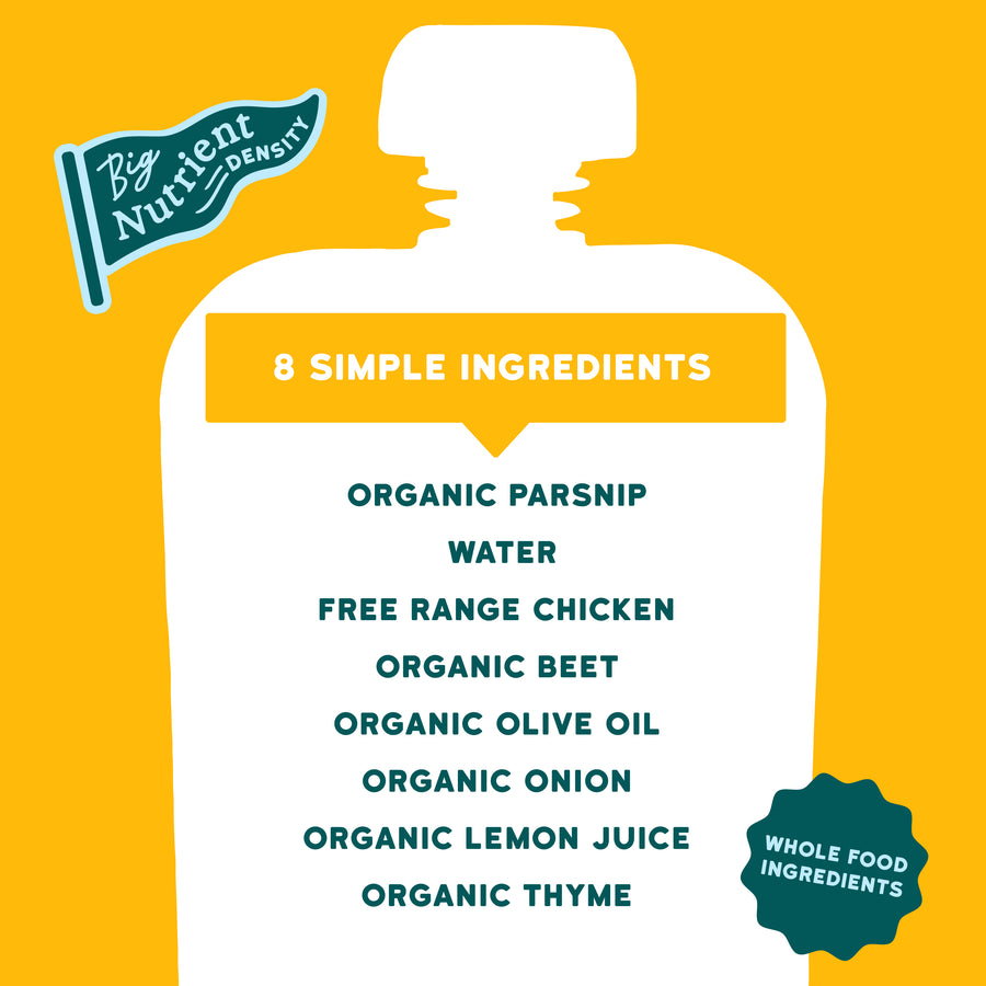 Chicken Thyme Product label with ingredients on a yellow background