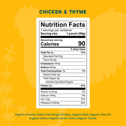 Nutrition facts label for a chicken and thyme product on a yellow background with chicken illustrations.