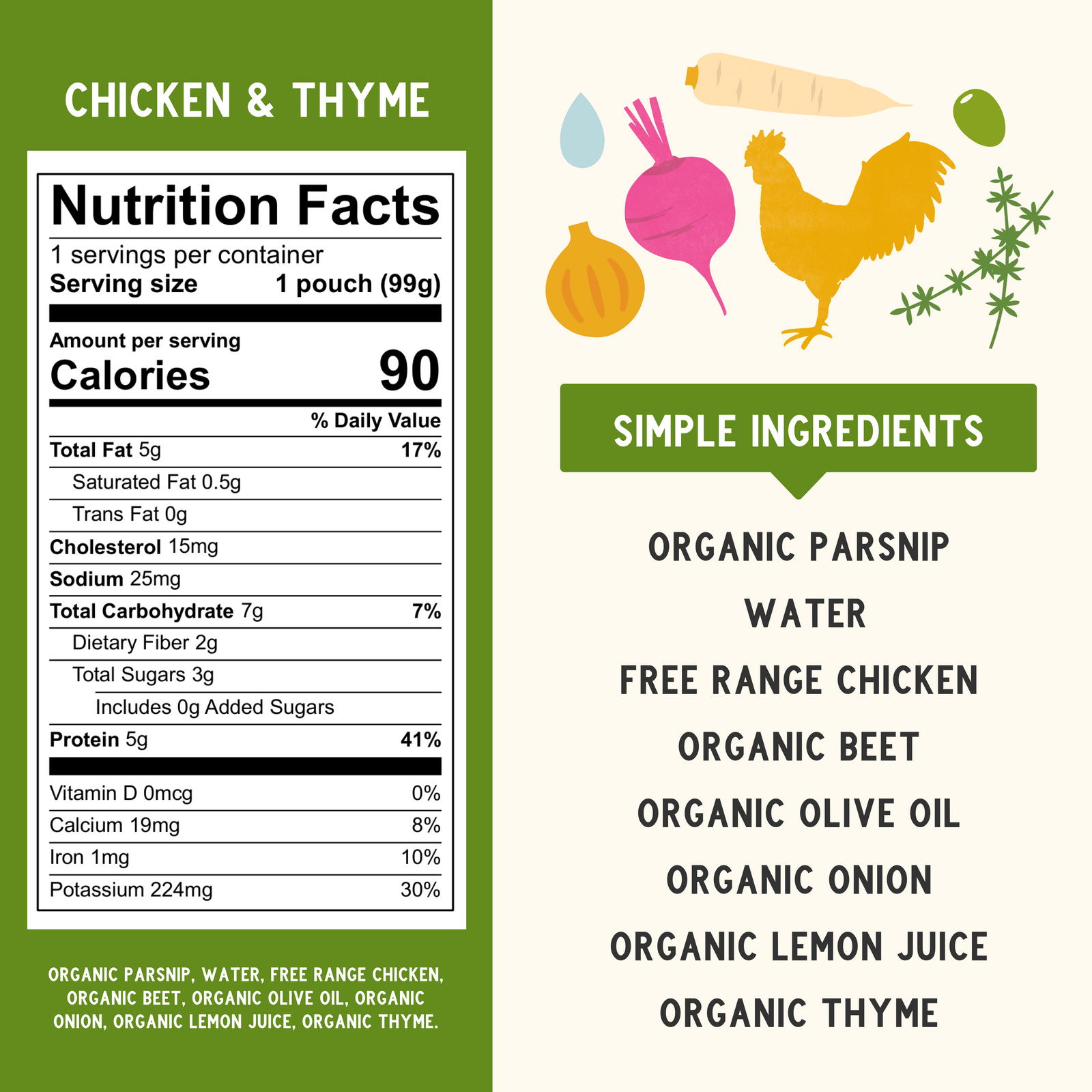 Free Range Chicken & Thyme Nutrional panel