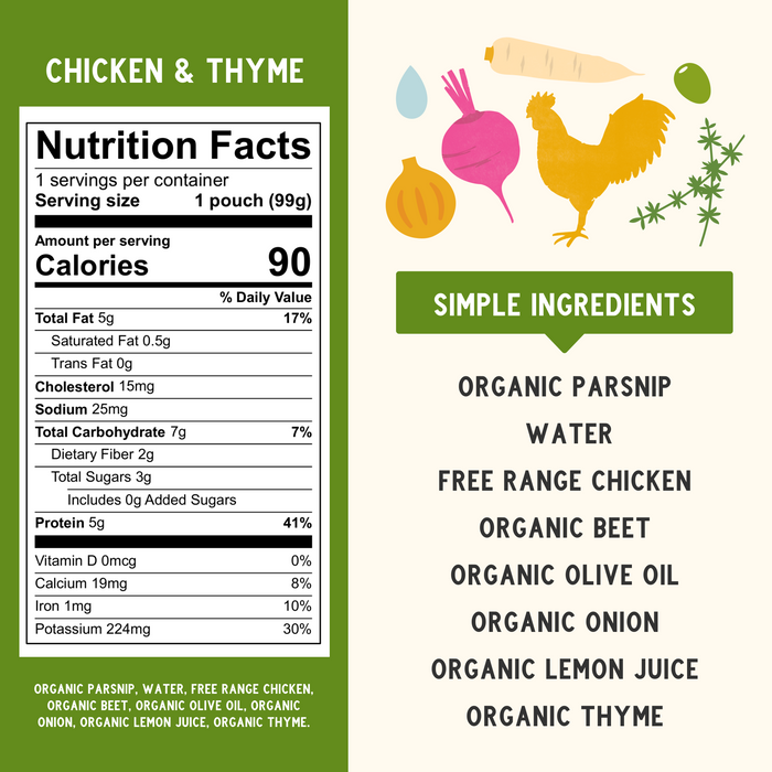 Looking for Baby Food with Chicken & Vegetables? Our 100% Free Range Chicken Purees feature organic Vegetables for a low-sugar option free of preservatives.