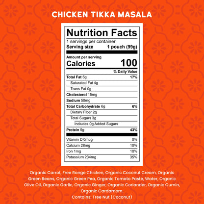 Nutrition facts label for Chicken Tikka Masala on an orange background with a pattern.