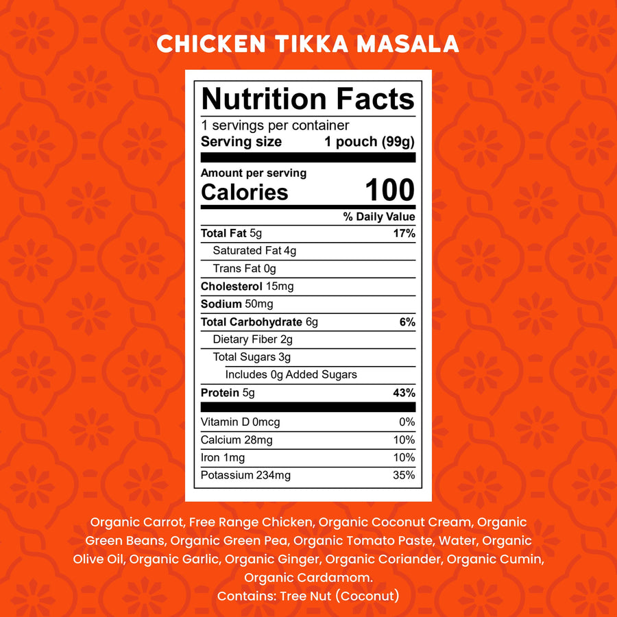 Nutrition facts label for Chicken Tikka Masala on an orange background with a pattern.