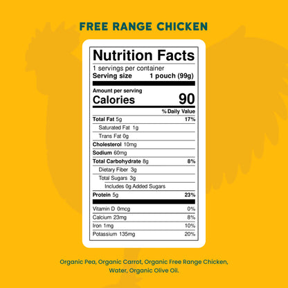 Nutrition facts label for free range chicken on a yellow background