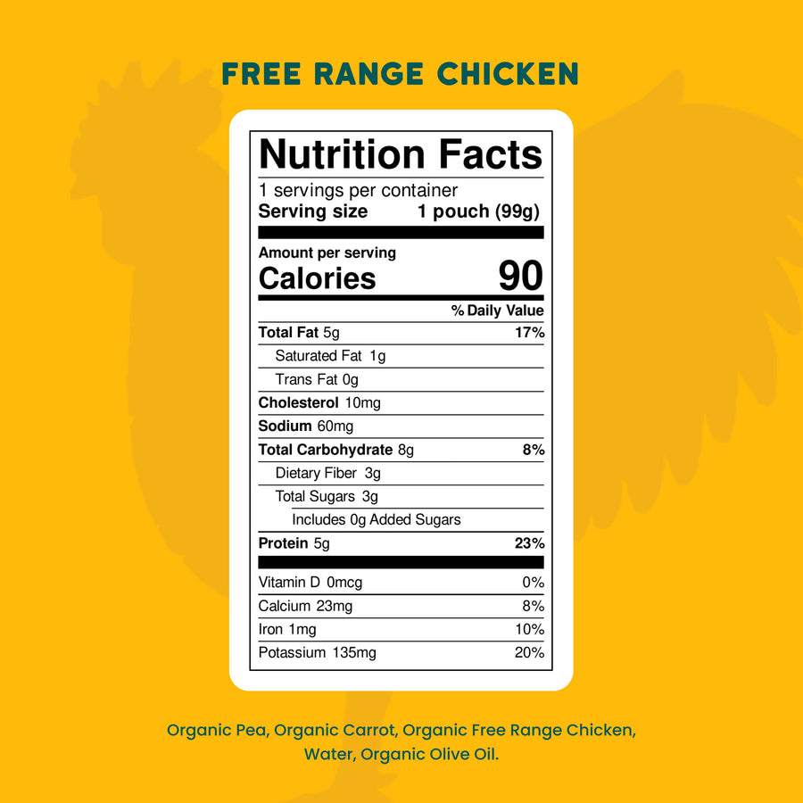 Nutrition facts label for free range chicken on a yellow background
