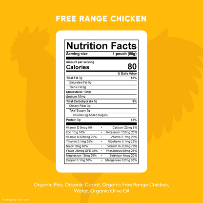Organic Chicken With Organic Veggies