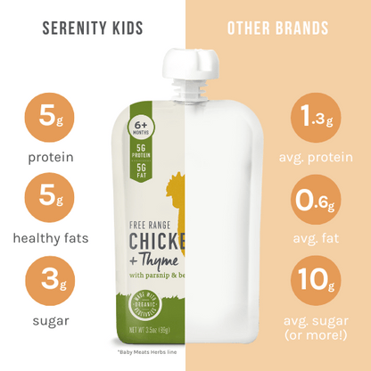 Looking for Baby Food with Chicken & Vegetables? Our 100% Free Range Chicken Purees feature organic Vegetables for a low-sugar option free of preservatives.