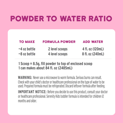Instructional chart for powder to water ratio on a pink background