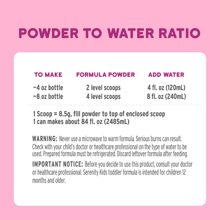 Instructional chart for powder to water ratio on a pink background