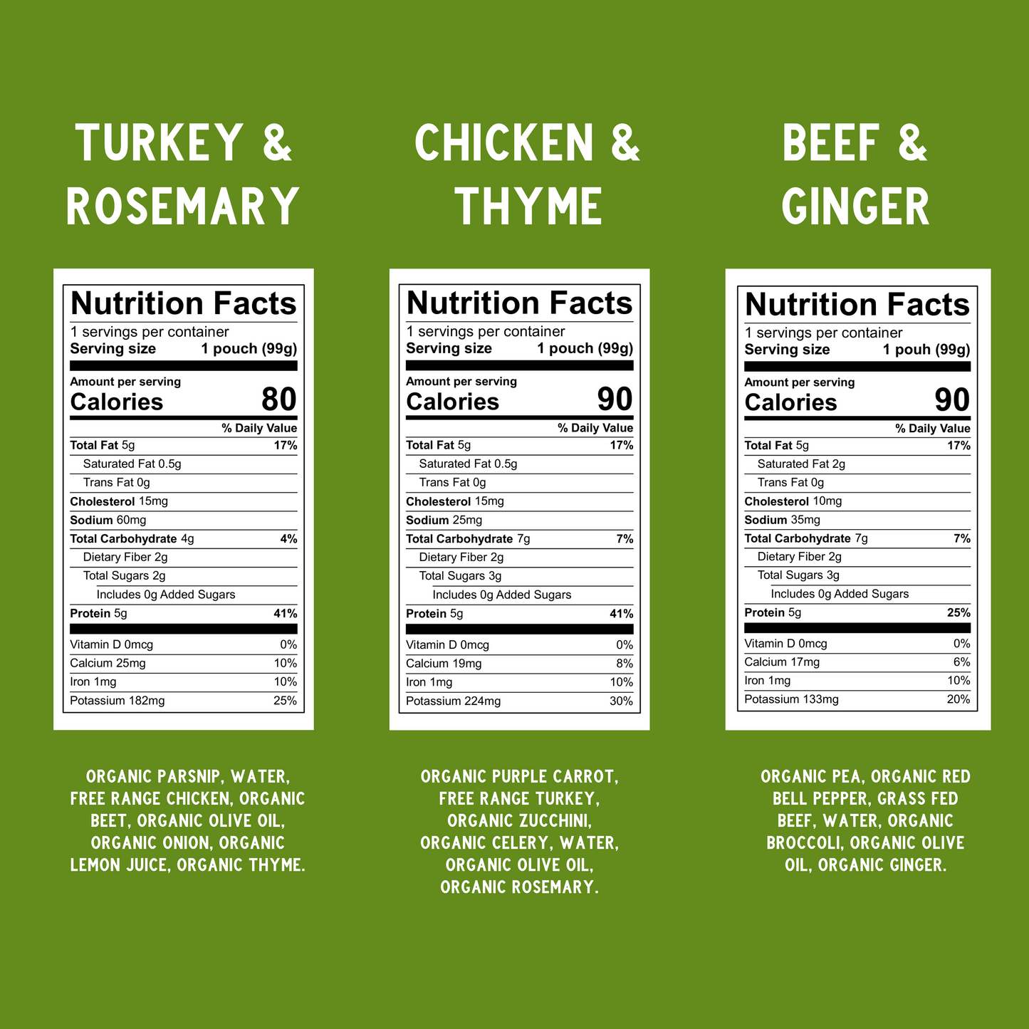 Meat + Herbs Variety Pack