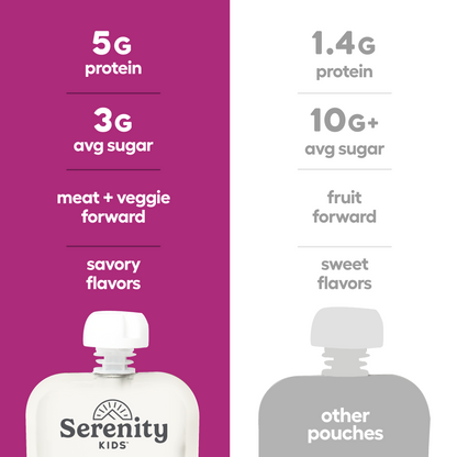 Wild Caught Salmon With Organic Veggies