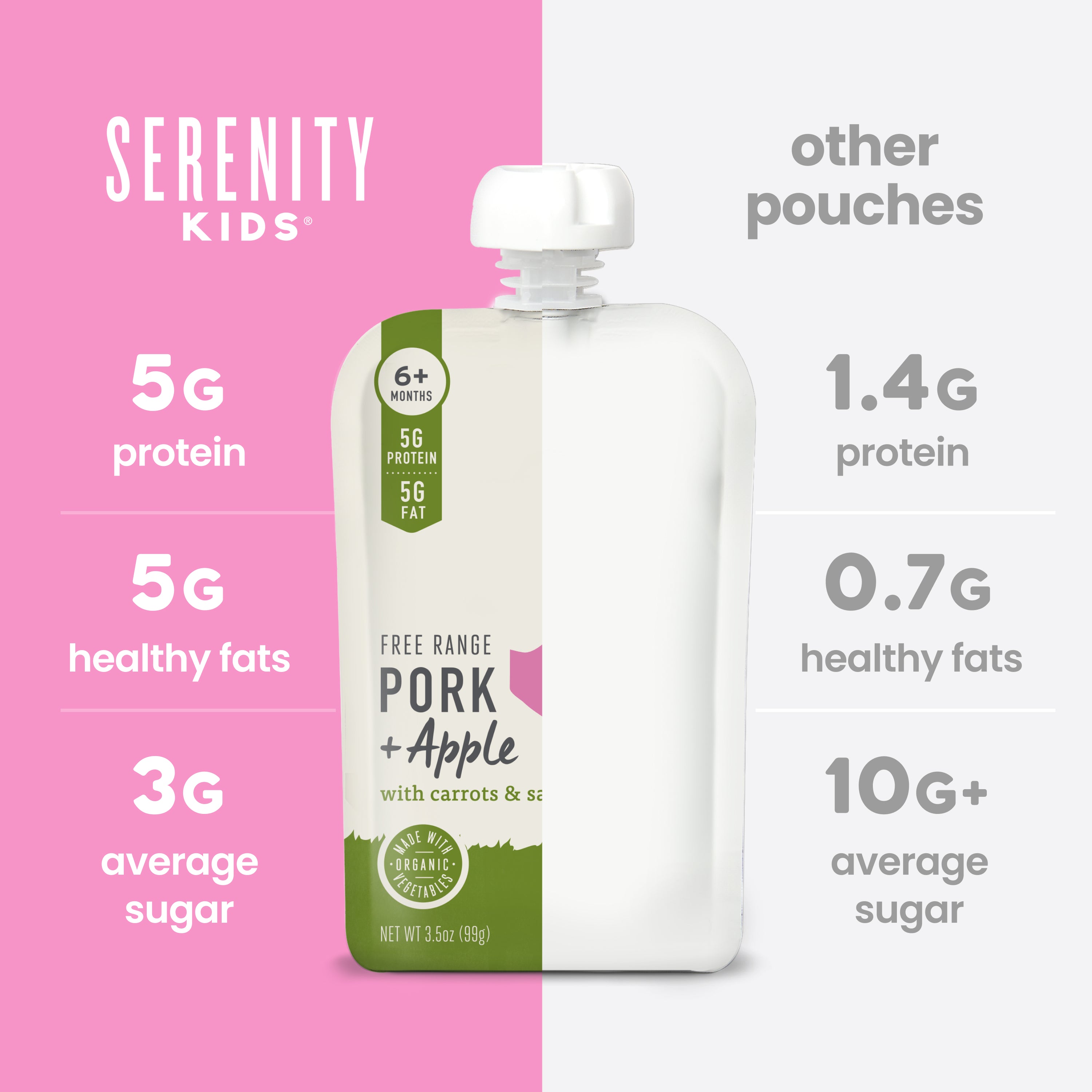 Pork & Apple with Celery & Parsnip Baby Food | Serenity Kids