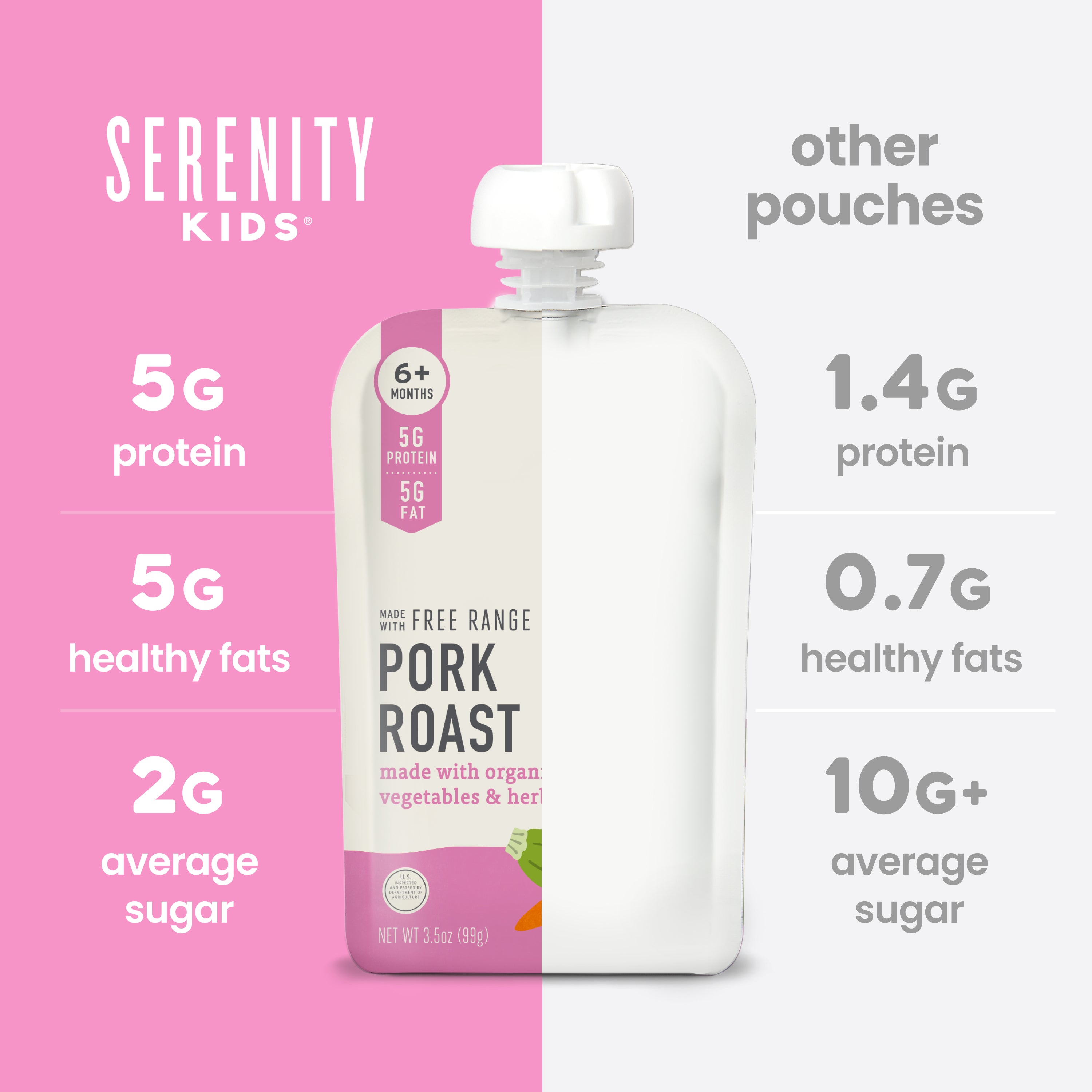 Pork & Chicken Roast with Zucchini Baby Food | Serenity Kids