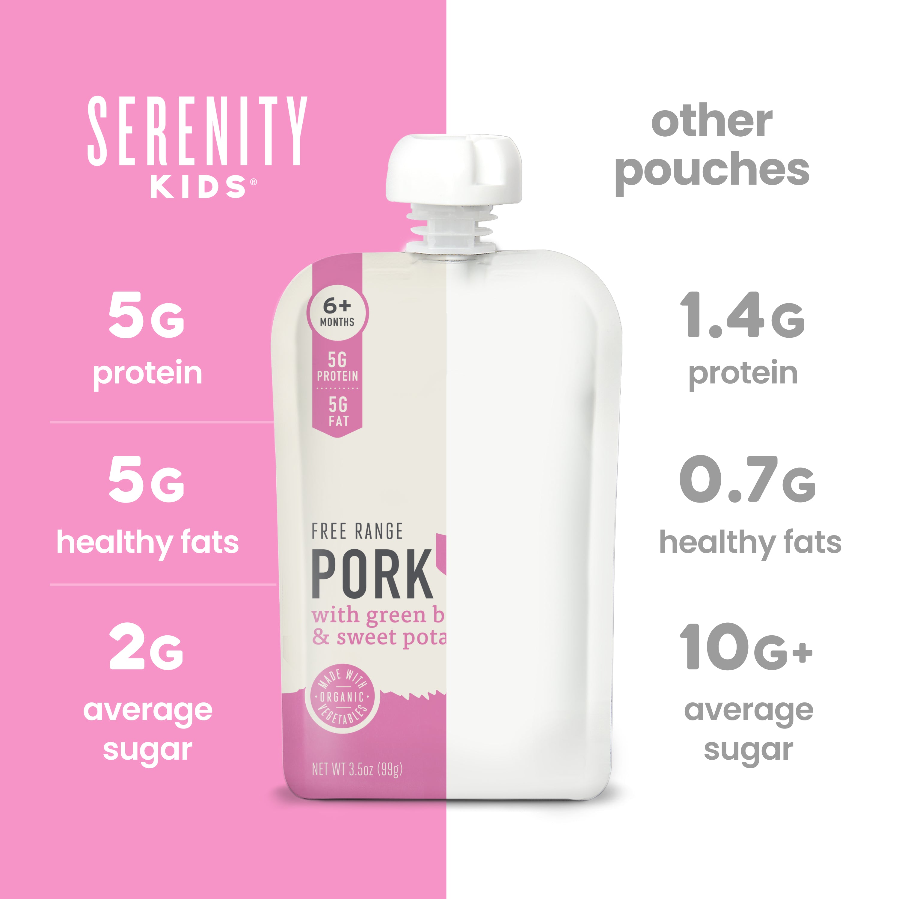 Pork with Sweet Potato & Green Bean Baby Food | Serenity Kids
