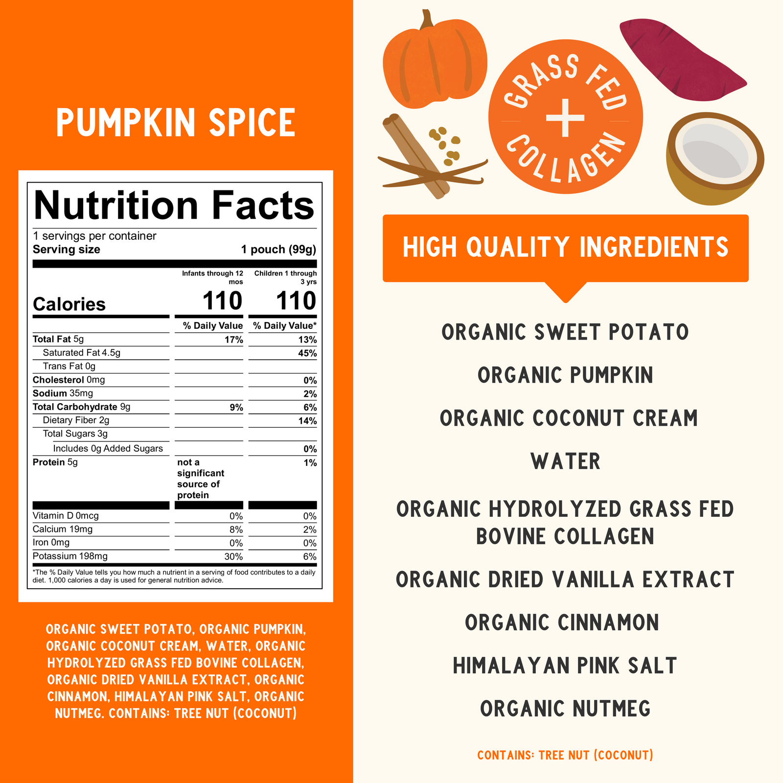 Sweet Potato Spice Smoothie + Protein Nutrition Panel