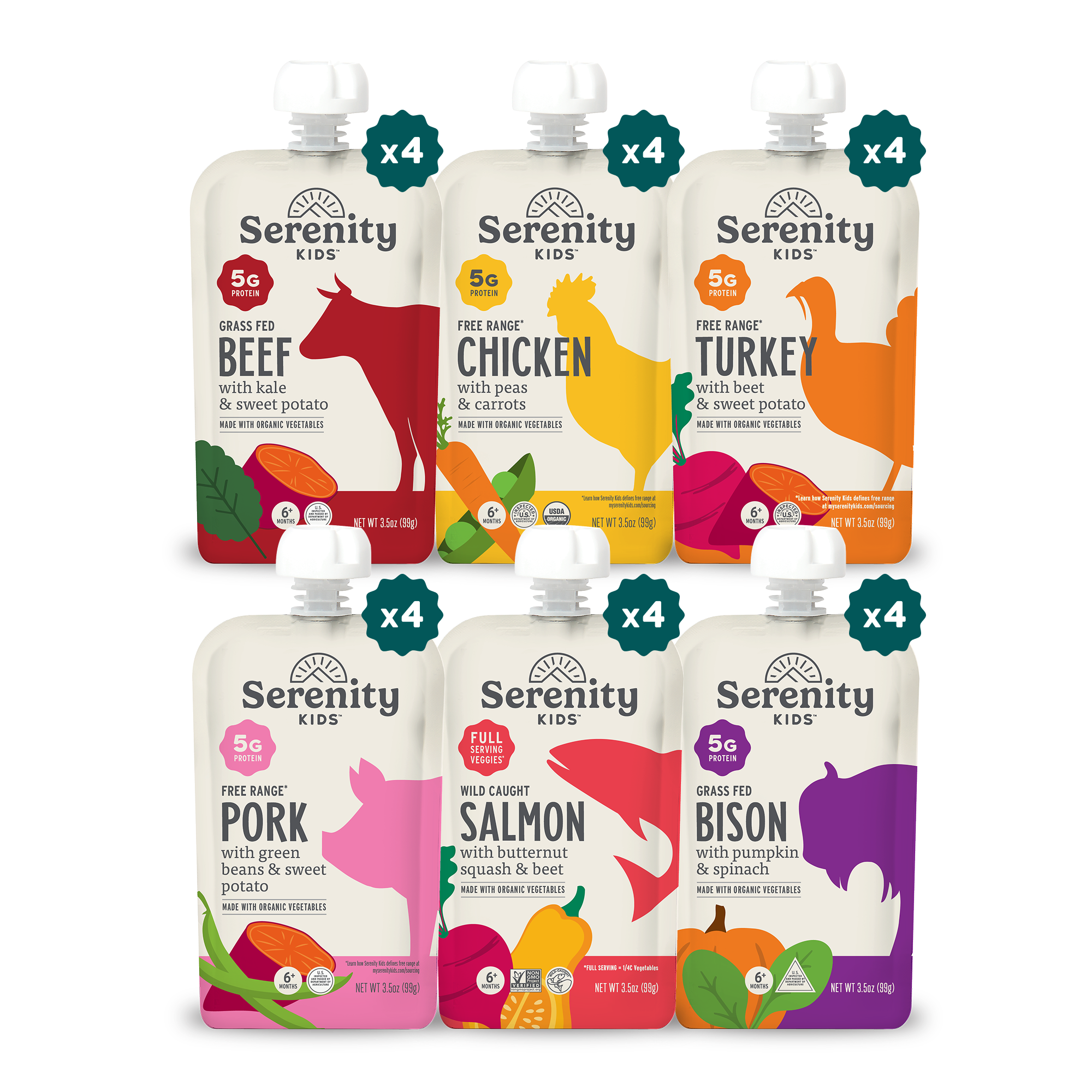 Power Protein Bundle